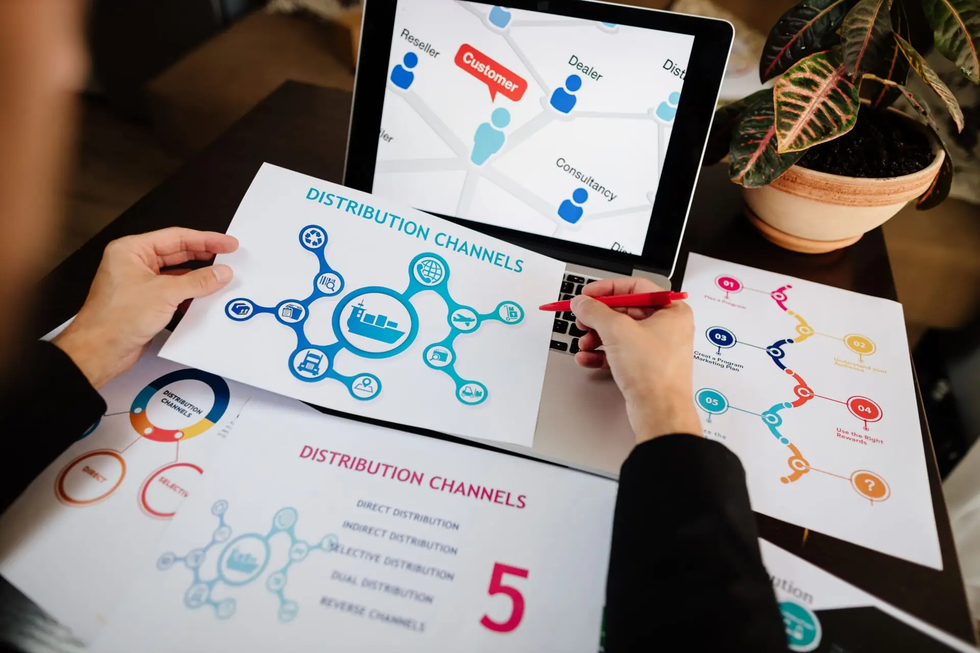 omnichannel strategy