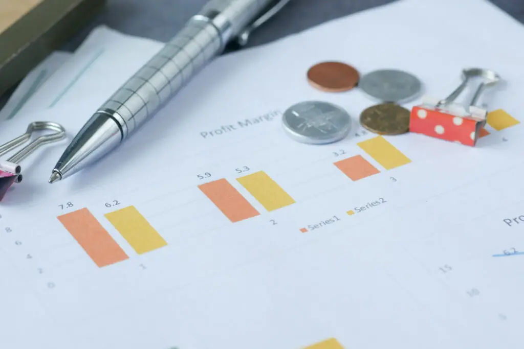 financial graph, calculator and notepad on table